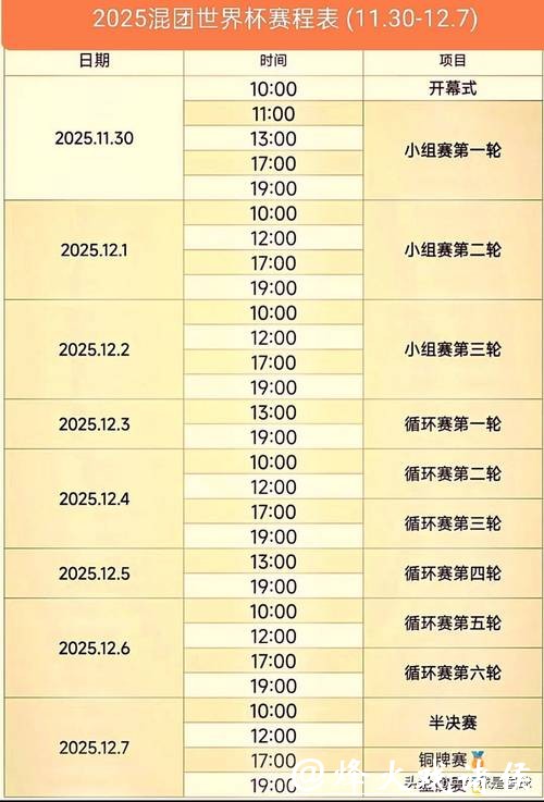 不容错过的世界杯赛事直播时间安排